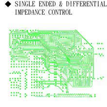 高夫科技 Single Ended & Differential Impedance Control